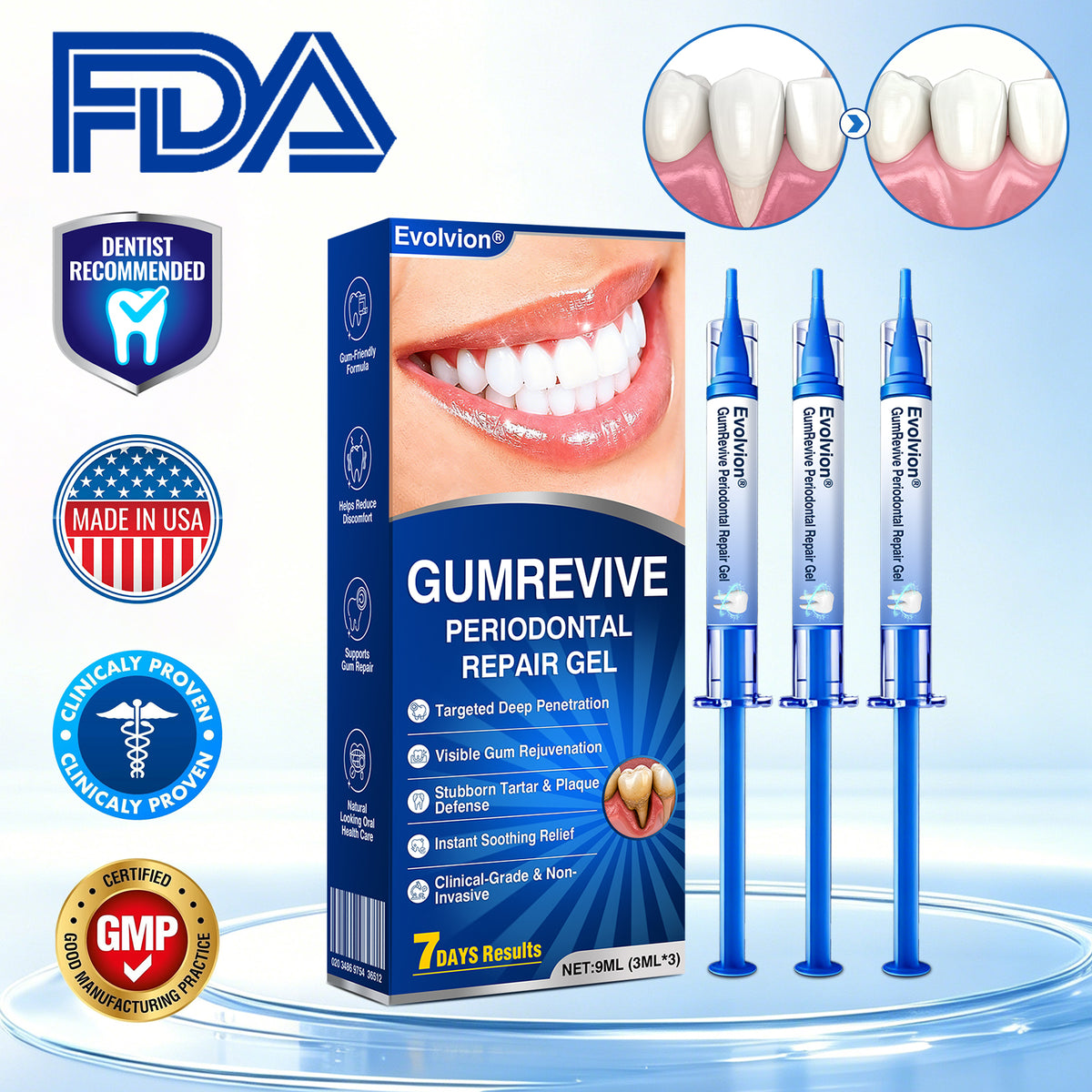 🇺🇸🦷✅️✨Evolvion® GumRevive Periodontal Repair Gel
