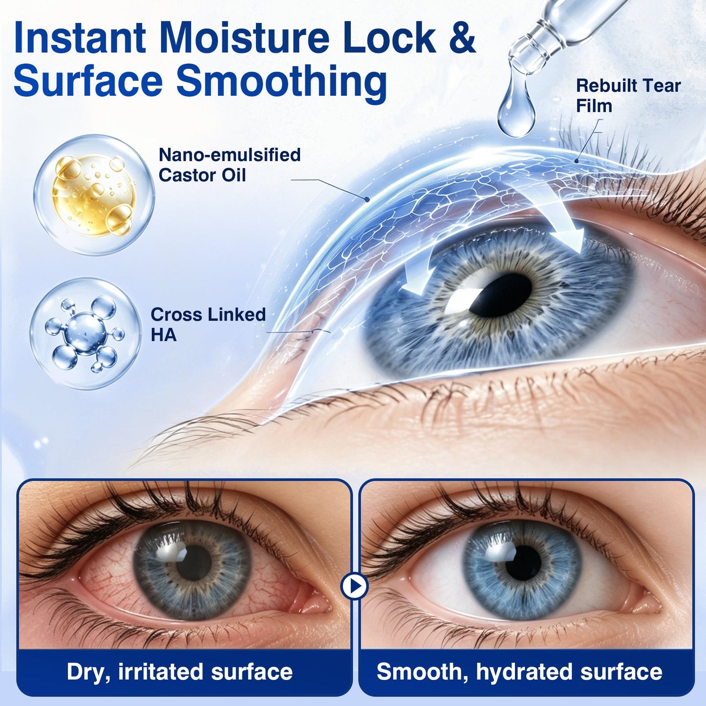 🇺🇸👨‍⚕️✅DR.Fachmer® LensVital Crystalline Degeneration Repair NanoDrops