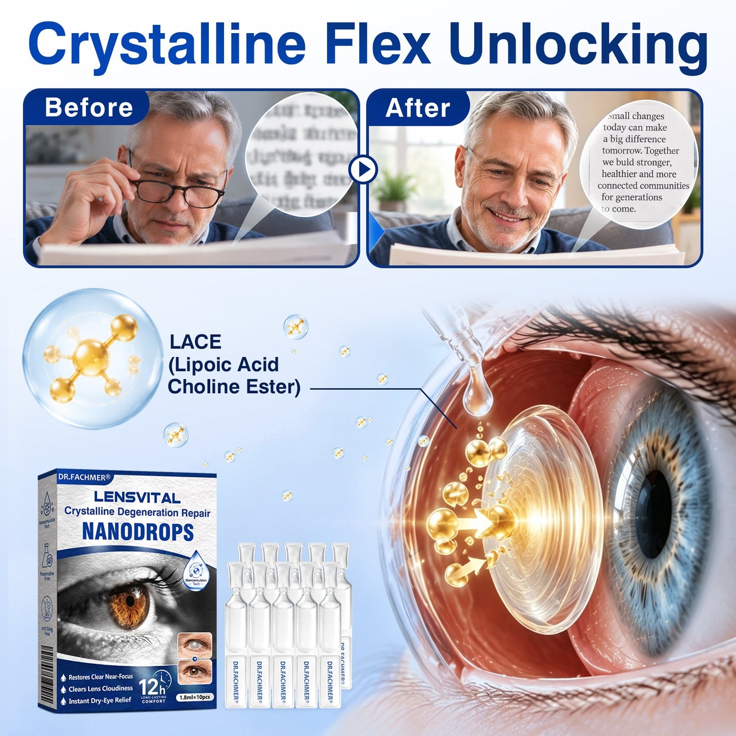 🇺🇸👨‍⚕️✅DR.Fachmer® LensVital Crystalline Degeneration Repair NanoDrops