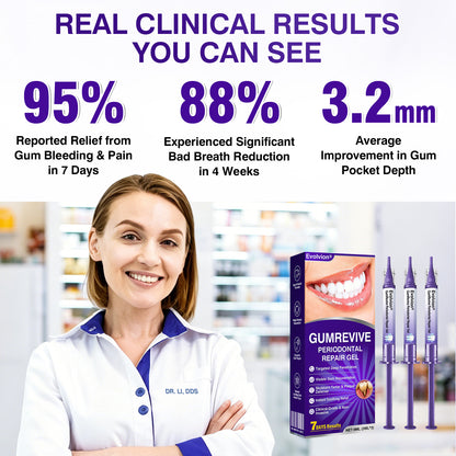 🇺🇸👨‍⚕️✅️Advanced Formula🦷Evolvion® GumRevive Periodontal Repair Gel