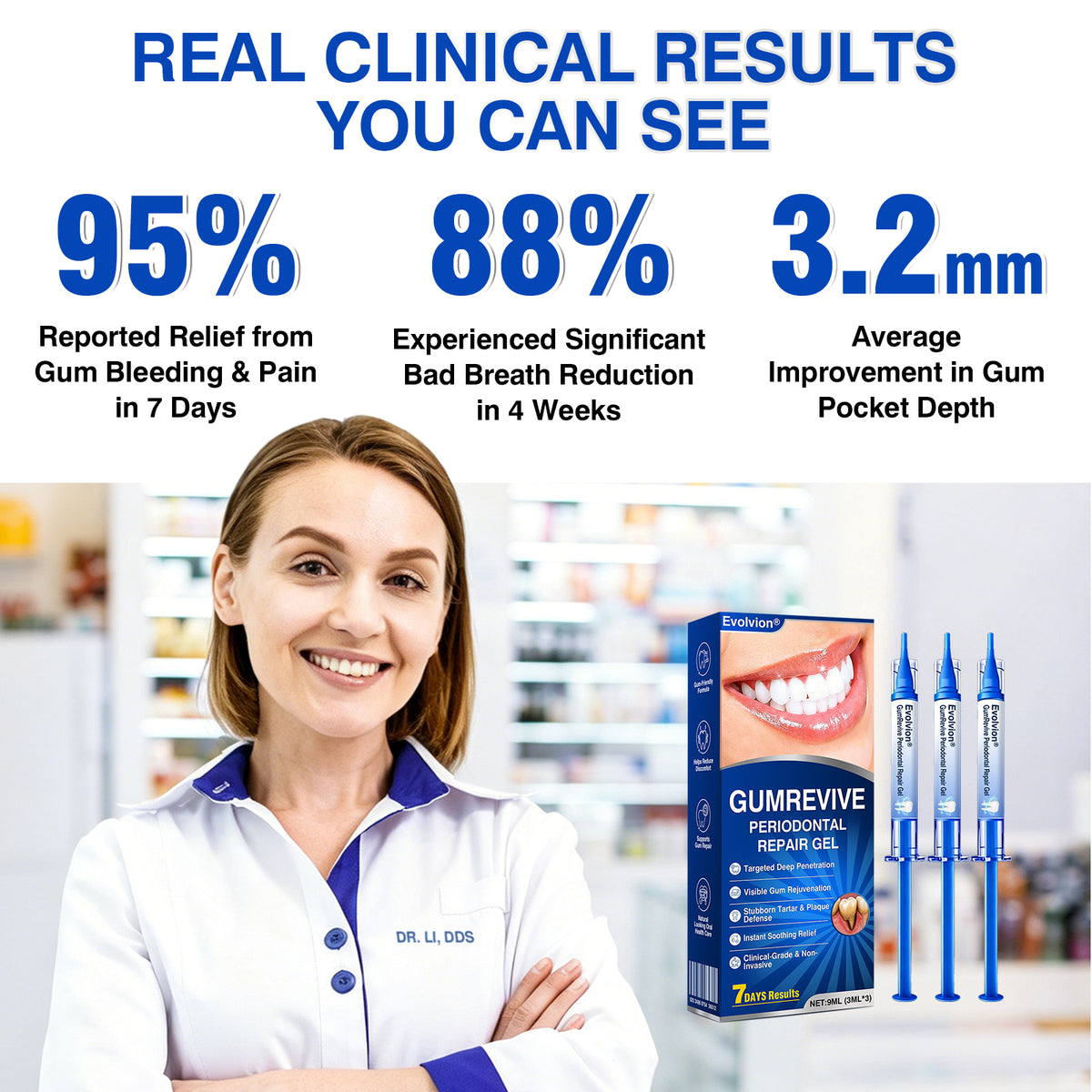 🇺🇸🎁Evolvion® GumRevive Periodontal Repair Gel
