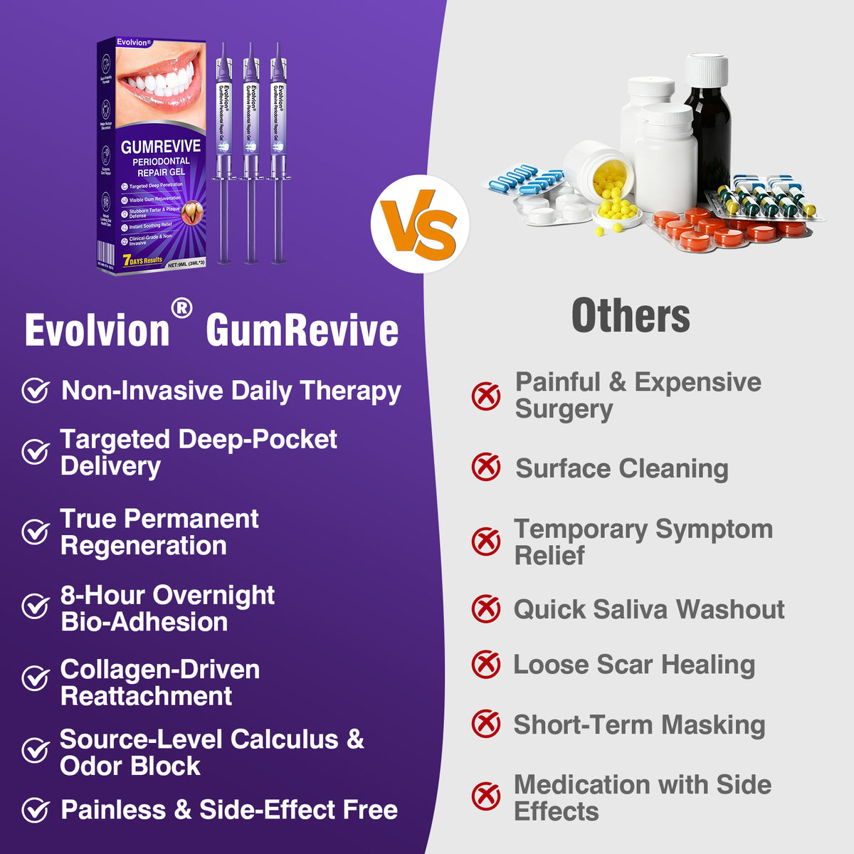 🇺🇸👨‍⚕️✅️Advanced Formula🦷Evolvion® GumRevive Periodontal Repair Gel