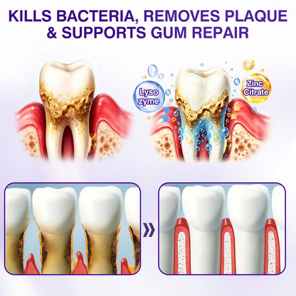 🇺🇸👨‍⚕️✅️Advanced Formula🦷Evolvion® GumRevive Periodontal Repair Gel