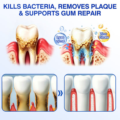 🇺🇸🦷✅️✨Evolvion® GumRevive Periodontal Repair Gel