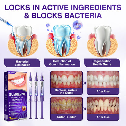 🇺🇸👨‍⚕️✅️Advanced Formula🦷Evolvion® GumRevive Periodontal Repair Gel