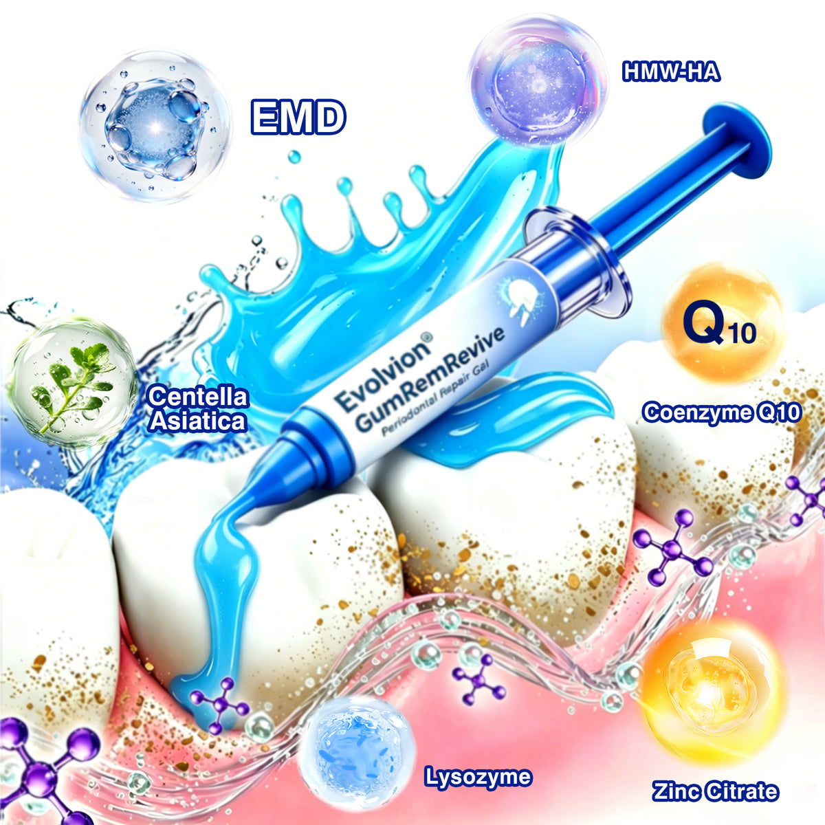 🇺🇸🦷✅️✨Evolvion® GumRevive Periodontal Repair Gel