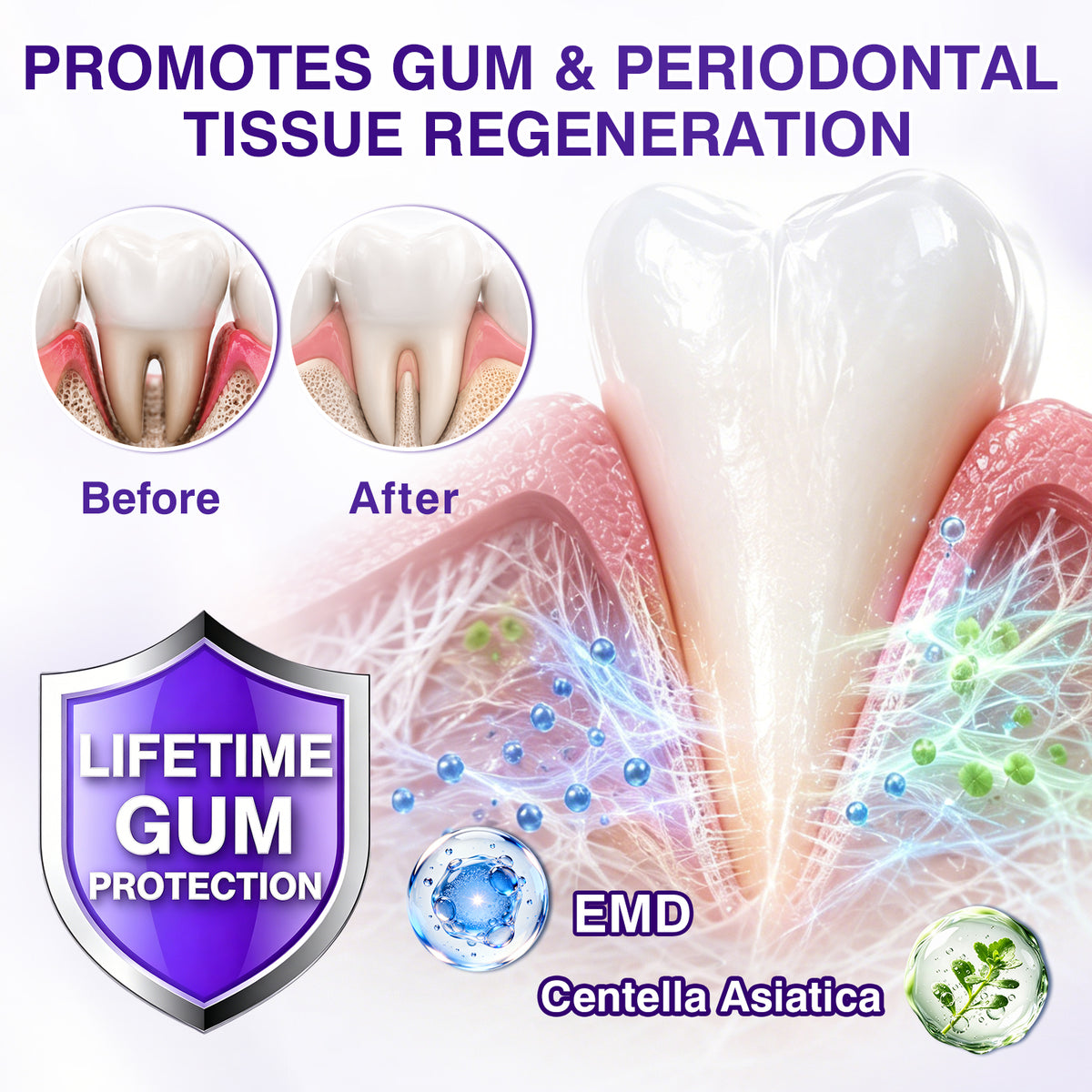🇺🇸👨‍⚕️✅️Advanced Formula🦷Evolvion® GumRevive Periodontal Repair Gel
