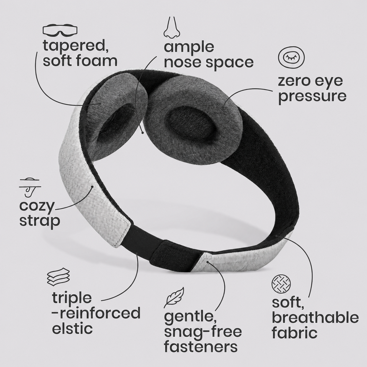 ⭐vermiquo® Original Sleep Mask - Maximum Blackout Sleep Mask for Deep Sleep, Adjustable with Detachable Eye Cups, Zero Eye Pressure for Back & Belly Sleepers, Ideal for Travel, Shift Work & Daytime Sleep