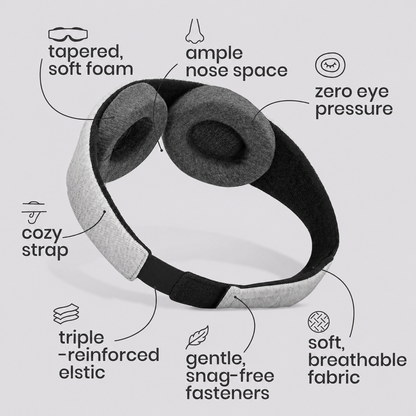 ⭐vermiquo® Original Sleep Mask - Maximum Blackout Sleep Mask for Deep Sleep, Adjustable with Detachable Eye Cups, Zero Eye Pressure for Back & Belly Sleepers, Ideal for Travel, Shift Work & Daytime Sleep