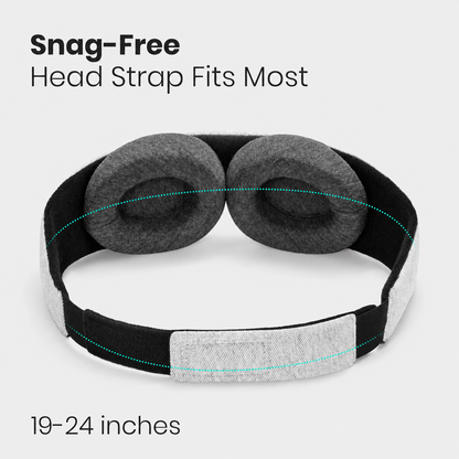 ⭐vermiquo® Original Sleep Mask - Maximum Blackout Sleep Mask for Deep Sleep, Adjustable with Detachable Eye Cups, Zero Eye Pressure for Back & Belly Sleepers, Ideal for Travel, Shift Work & Daytime Sleep