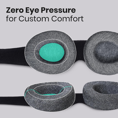 ⭐vermiquo® Original Sleep Mask - Maximum Blackout Sleep Mask for Deep Sleep, Adjustable with Detachable Eye Cups, Zero Eye Pressure for Back & Belly Sleepers, Ideal for Travel, Shift Work & Daytime Sleep